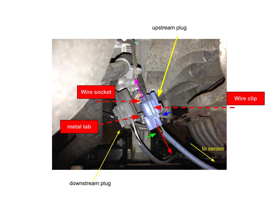 Oxygen sensor layout